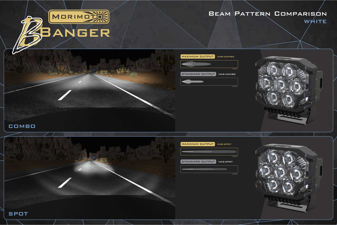 Morimoto BigBanger LED Pods | '10 - '24 4Runner