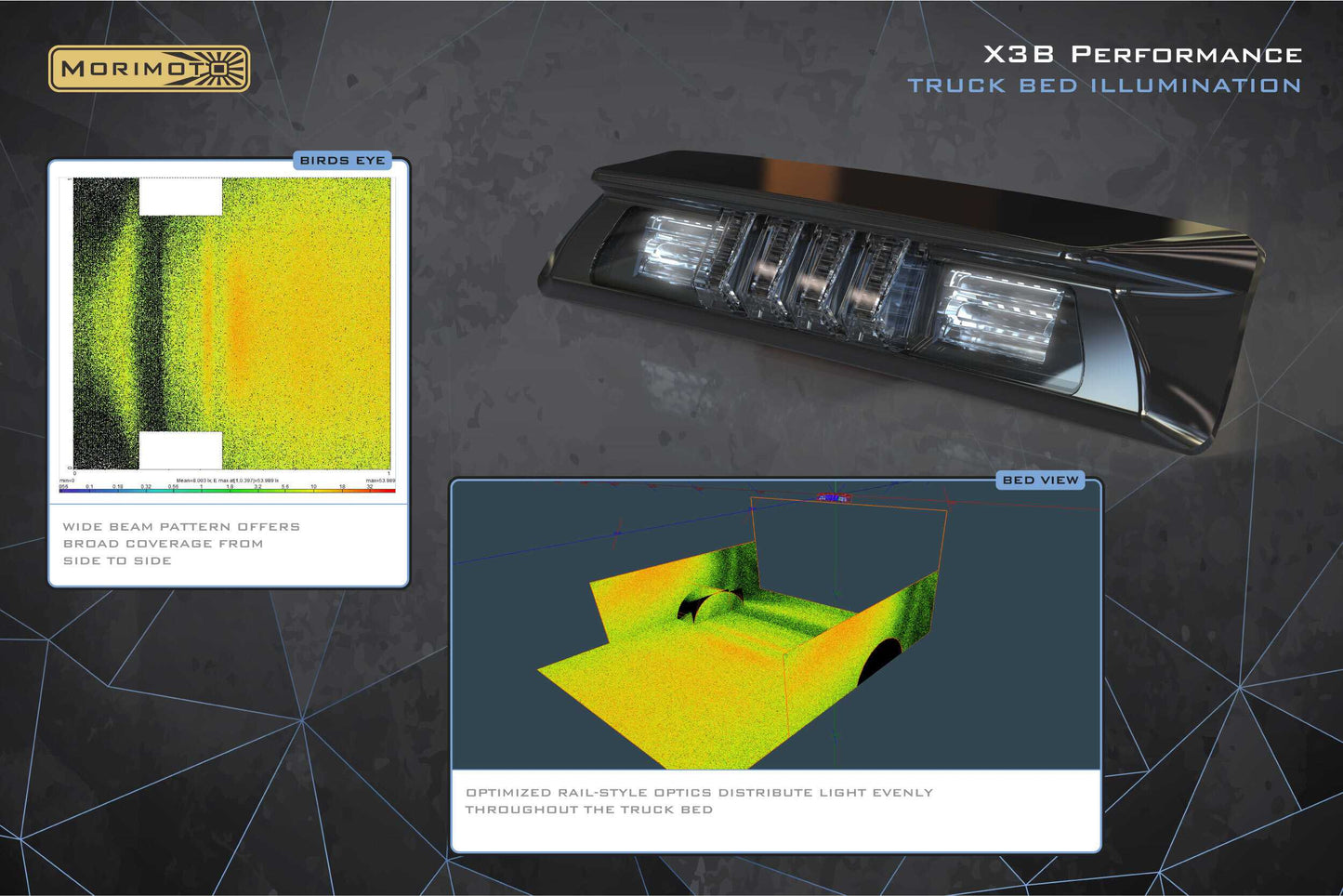 Morimoto X3B LED Brake Light | '07 - '13 Tundra