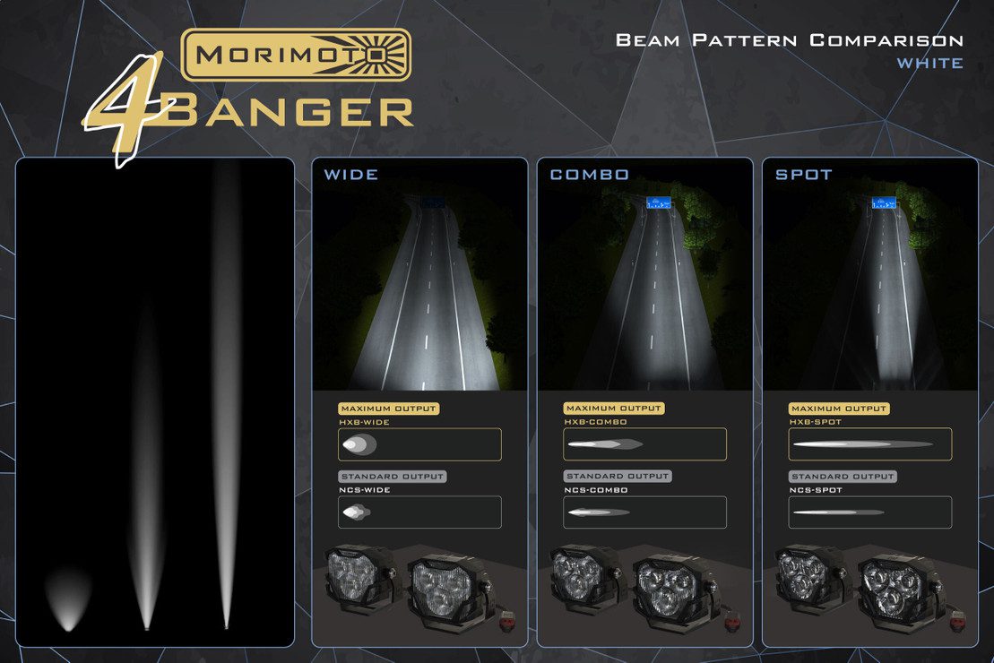 Morimoto 4Banger LED A-Pillar System | '03 - '09 4Runner