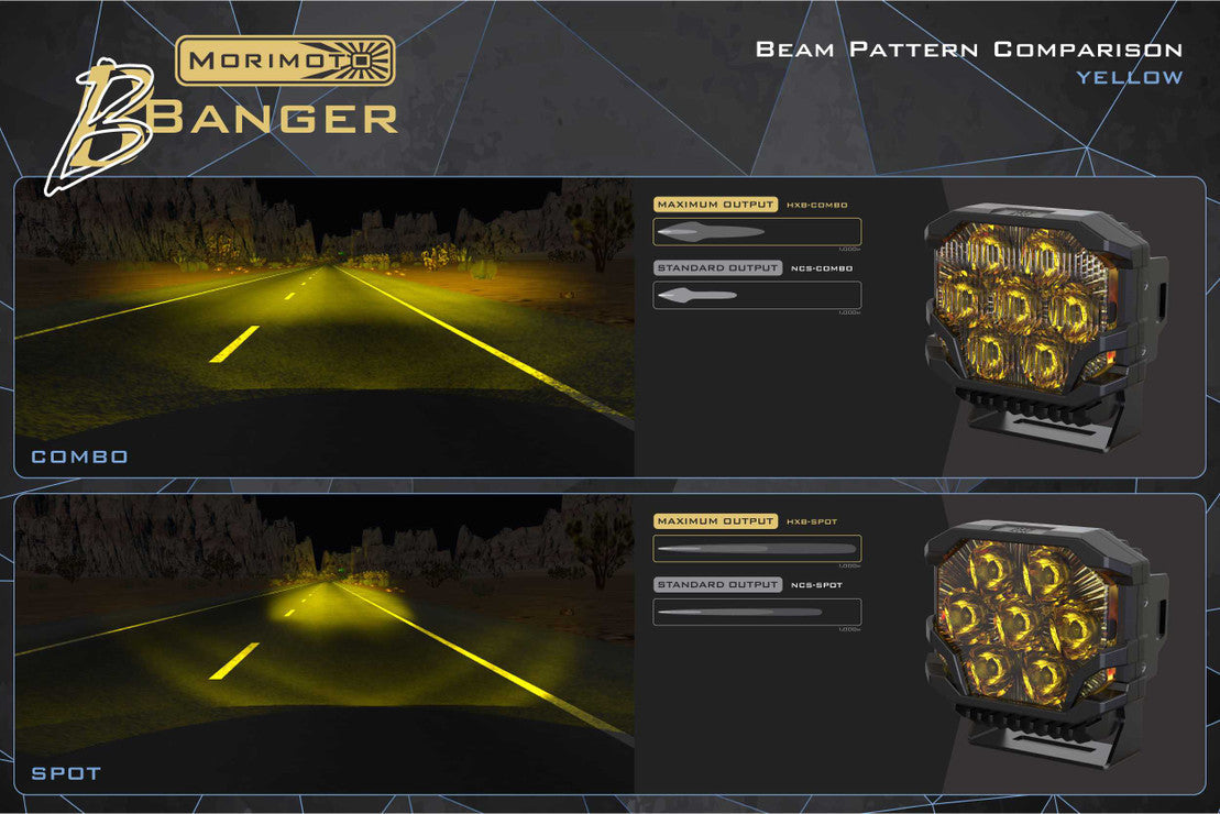 Morimoto BigBanger LED Ditch Light System | '10 - '13 4Runner