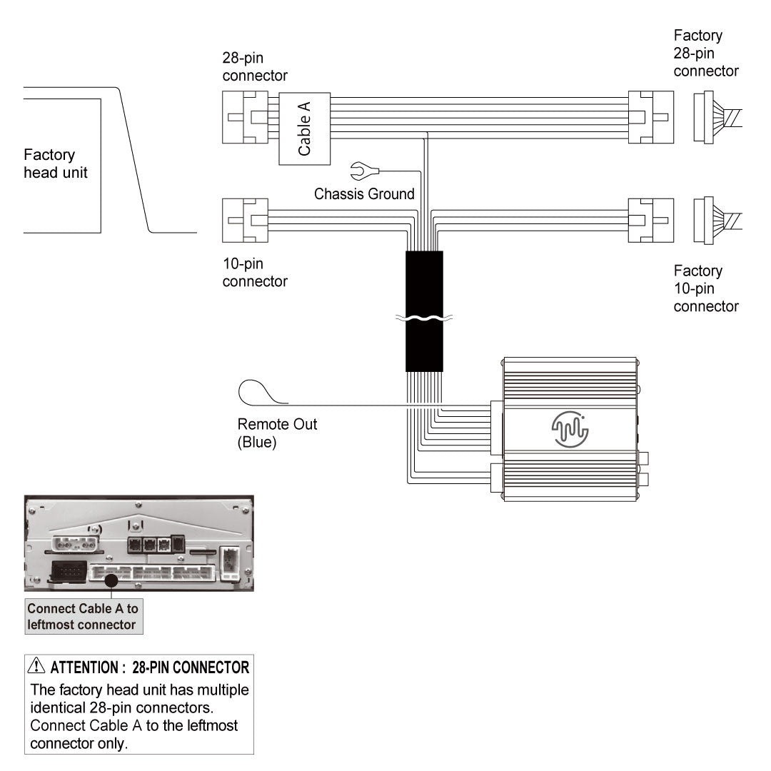 Beat-Sonic ENA-3T3 Plug & Play Encore Alpha Power Amplifier Kit | Select '18+ Toyota/Lexus