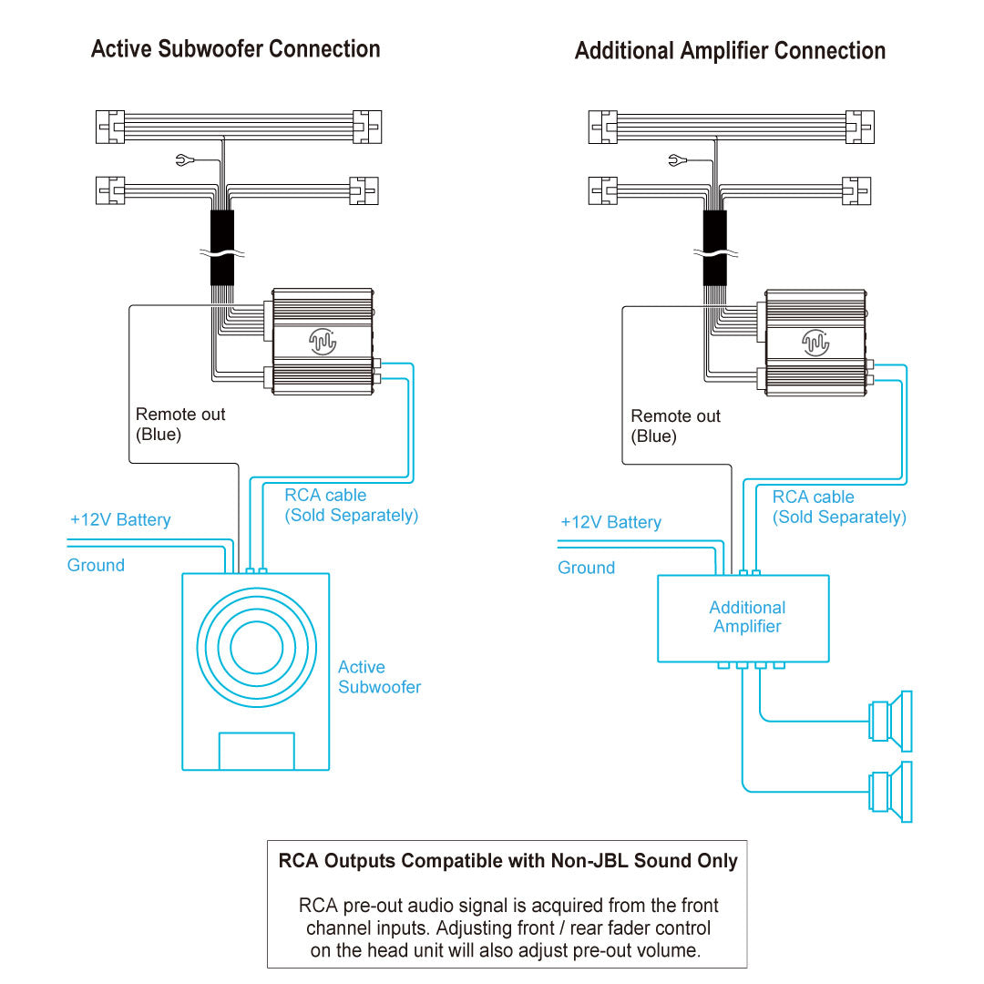 Beat-Sonic ENA-3T3 Plug & Play Encore Alpha Power Amplifier Kit | Select '18+ Toyota/Lexus