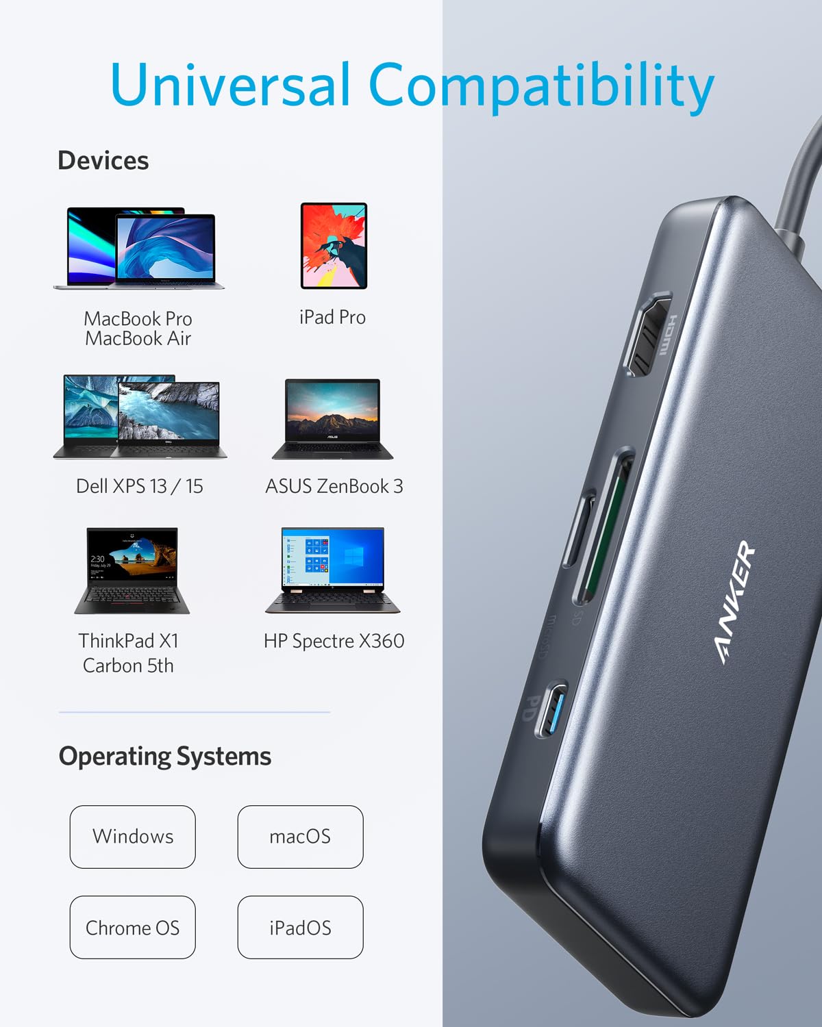 Anker 341 USB-C Hub (7-in-1)
