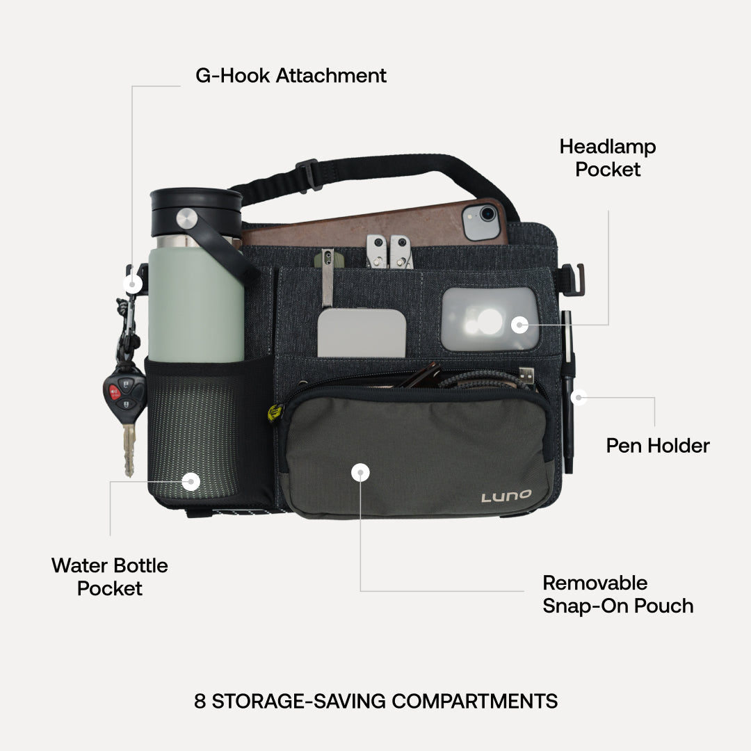 Luno Seatback Organizer 2.0