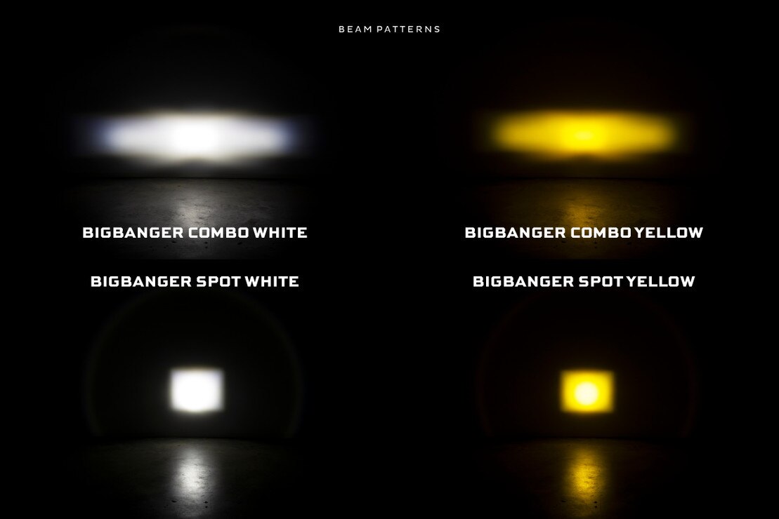 Morimoto BigBanger LED Pods