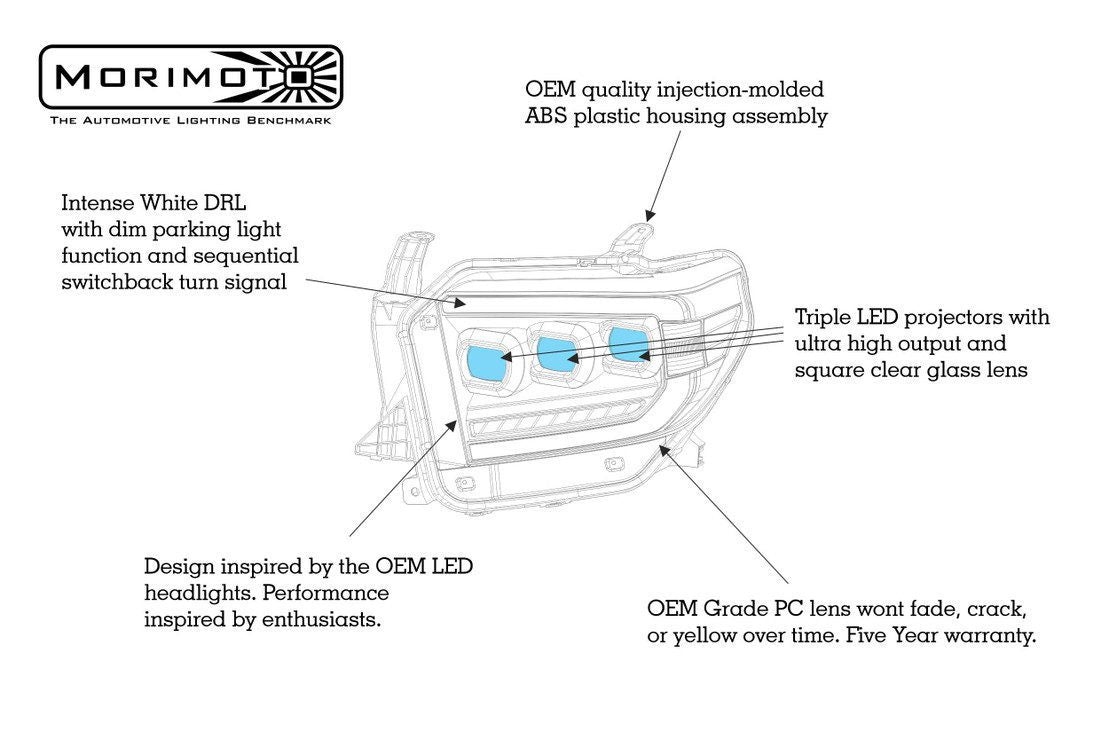 Morimoto XB LED Headlights (White DRL) | '14 - '21 Tundra