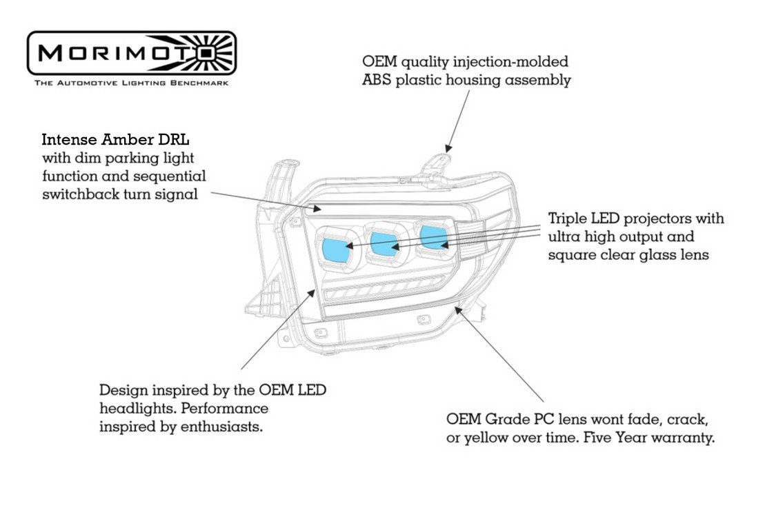 Morimoto XB LED Headlights (Amber DRL) | '14 - '21 Tundra