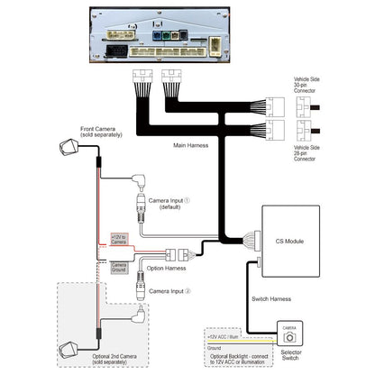 Beat-Sonic CS15 Front Camera Interface for Select 2022+ Toyota Models