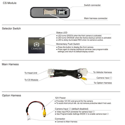 Beat-Sonic CS15 Front Camera Interface for Select 2022+ Toyota Models