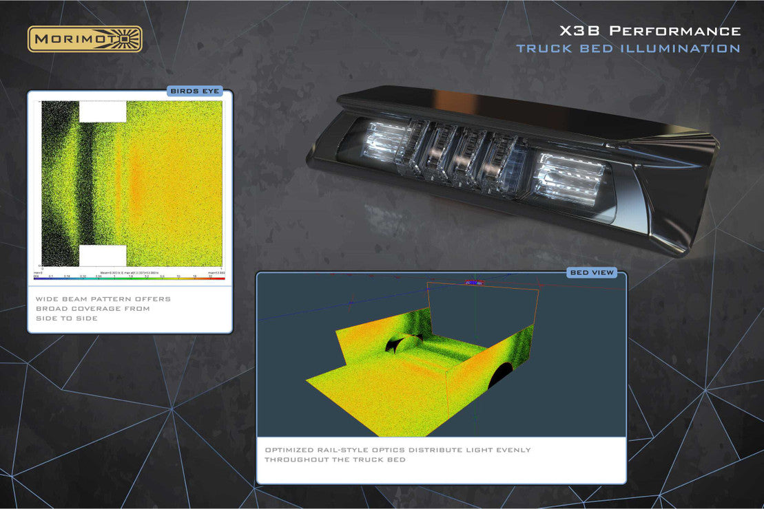 Morimoto X3B LED Brake Light | '16 - '23 Tacoma