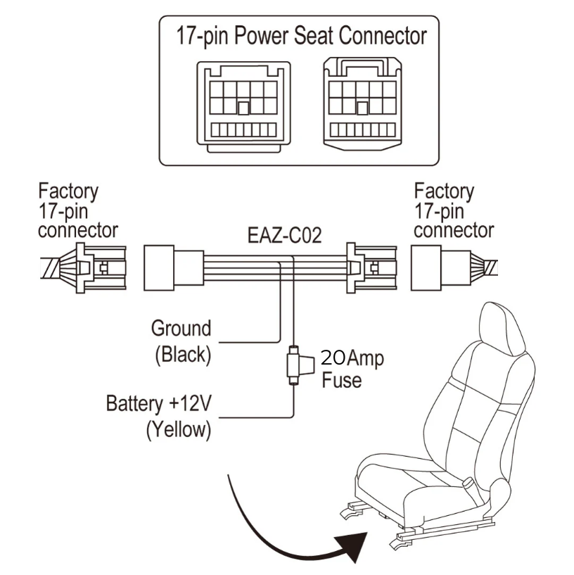 Beat-Sonic EAZ-C02 Power Seat Cable Harness for Active Subwoofer