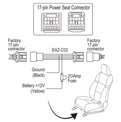 Beat-Sonic EAZ-C02 Power Seat Cable Harness for Active Subwoofer