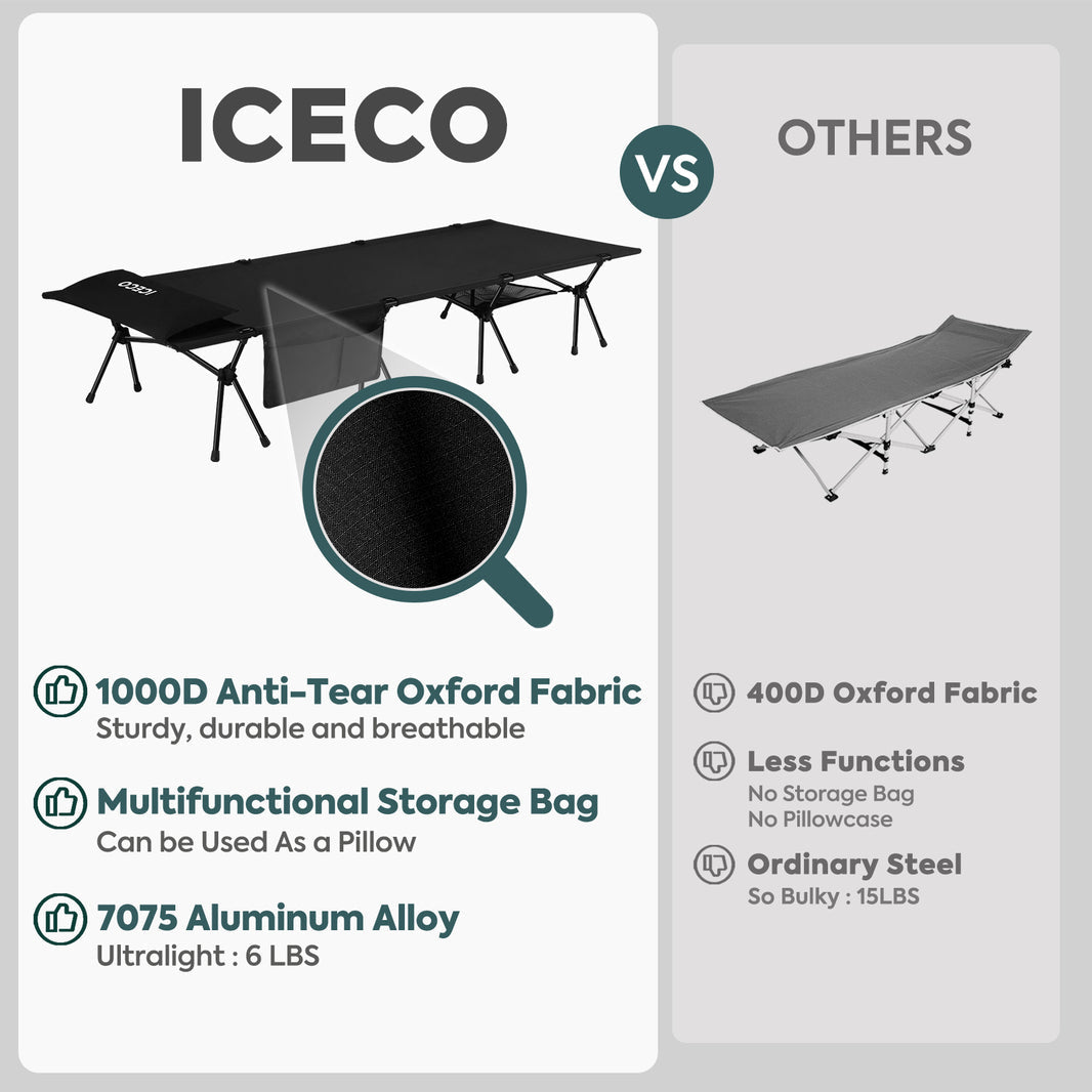 Camping Cot for Adults, Folding Cot, Portable Bed Sleeping Cot | ICECO