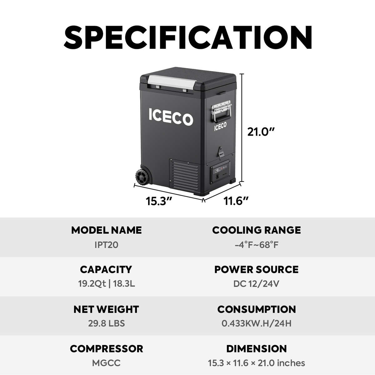ICECO IPT20 12V Pickup Truck Fridge Freezer | 18.3L