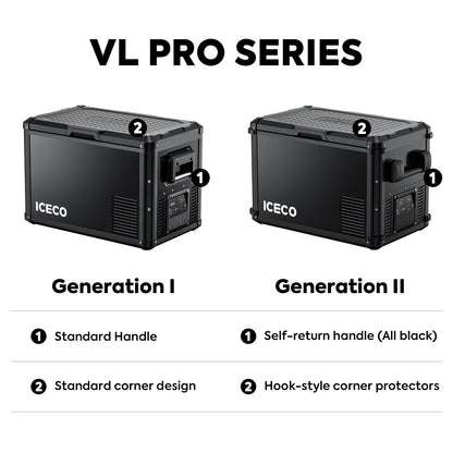 ICECO VL45ProS Gen II Single-Zone Portable Fridge Freezer | 45L