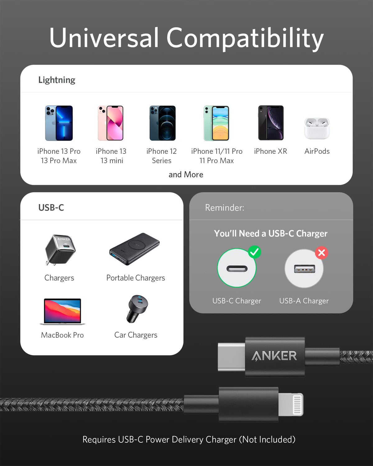 Anker 331 USB-C to Lightning Cable