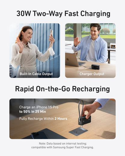 Anker Power Bank (10K, Fusion, Built-In Cable)
