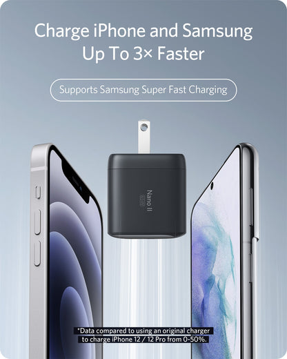Anker 15 Charger (Nano II 65W)