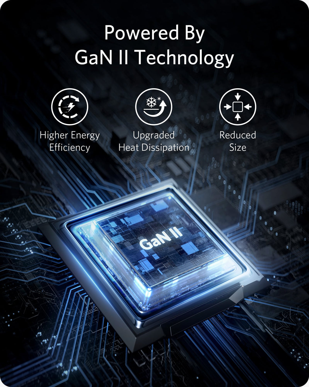 Anker 15 Charger (Nano II 65W)
