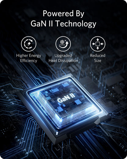 Anker 15 Charger (Nano II 65W)