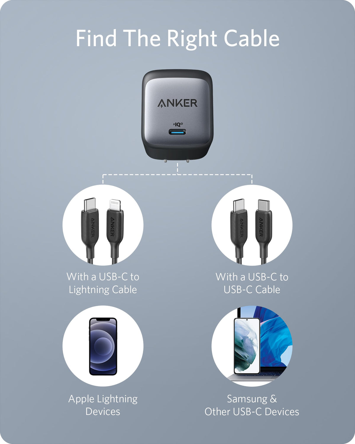 Anker 15 Charger (Nano II 65W)