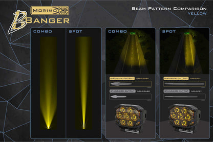Morimoto BigBanger LED Ditch Light System | '10 - '13 4Runner