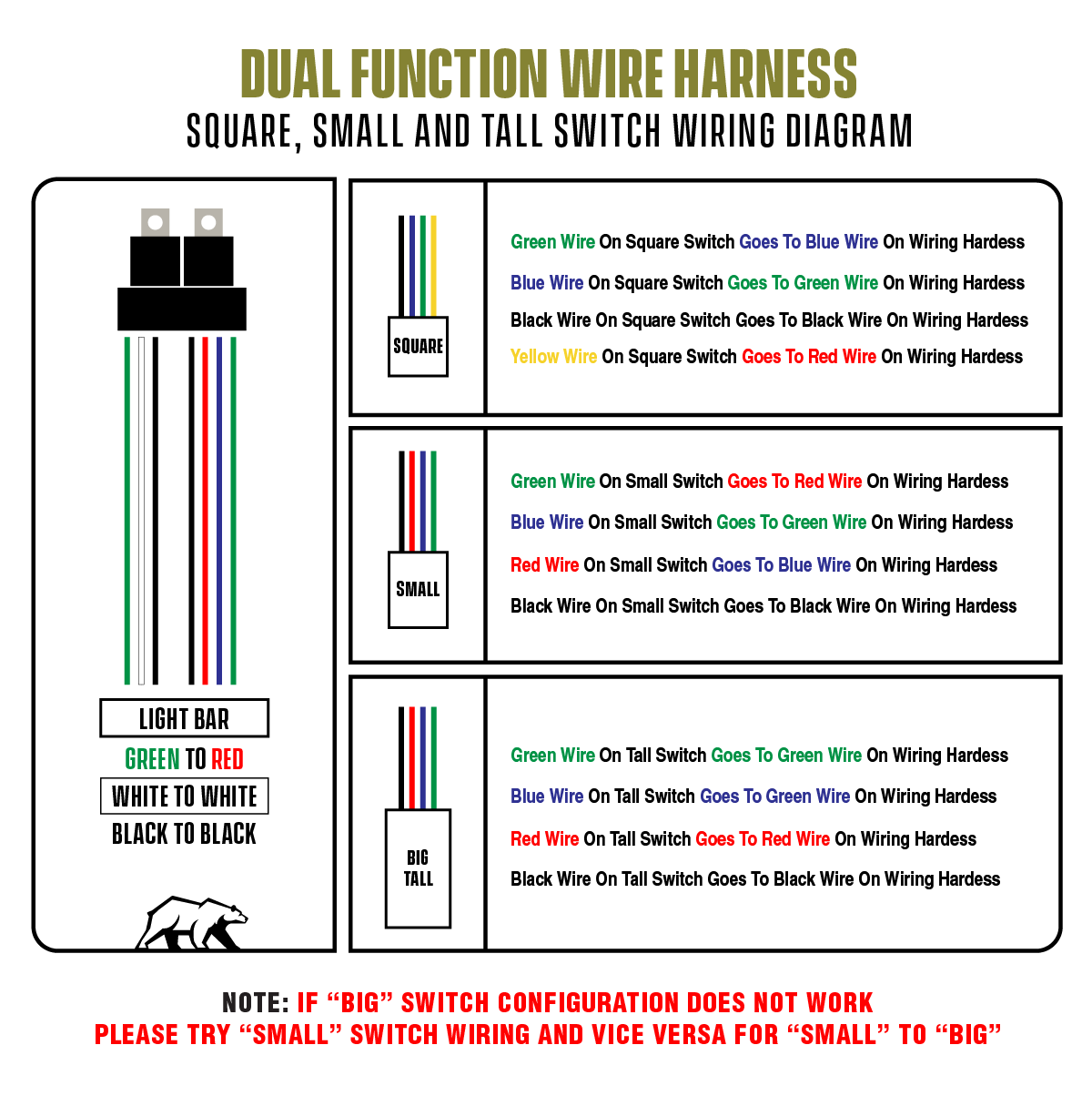 Cali Raised Premium Roof Rack Front Light Bar Kit | 2024+ Tacoma