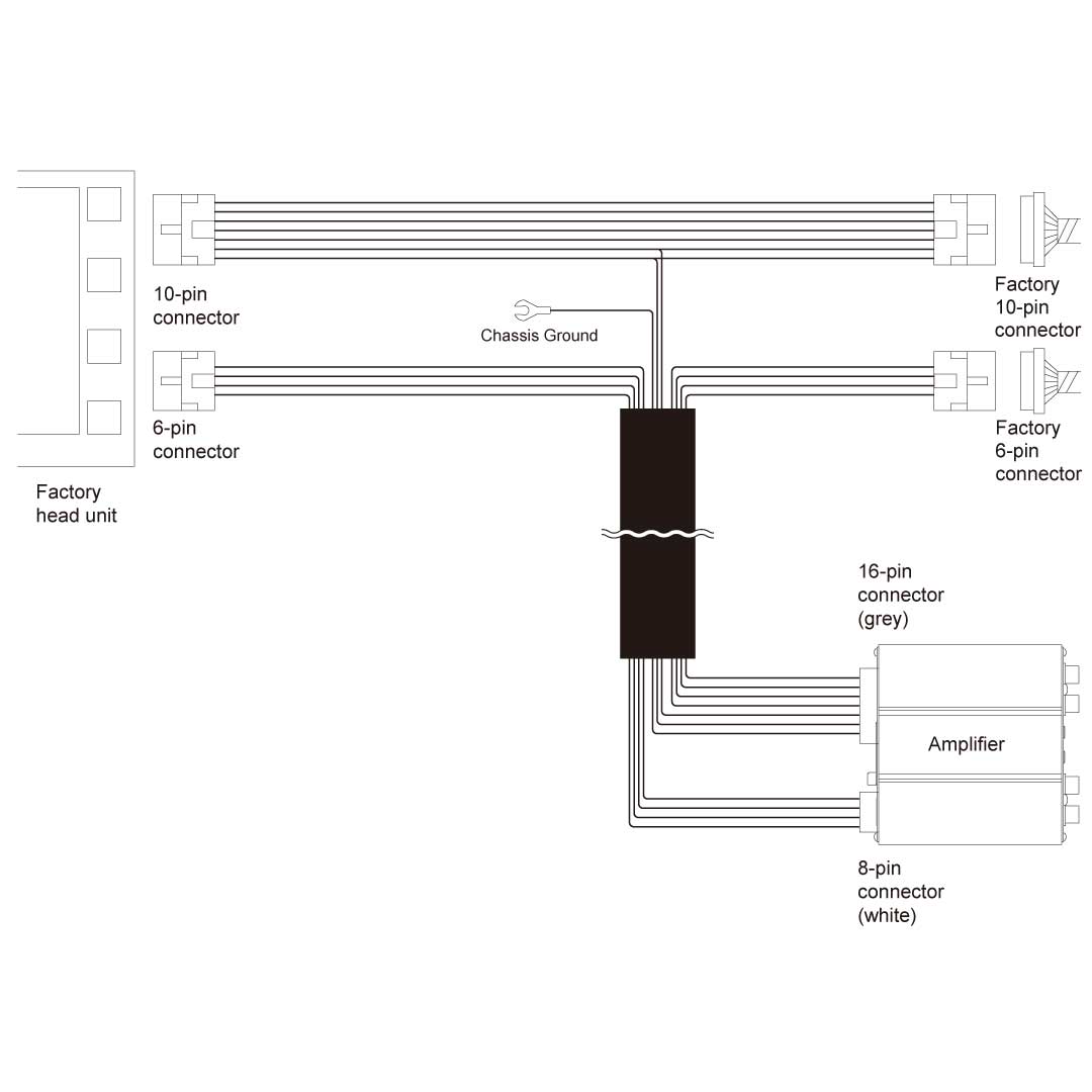 Beat-Sonic ENA-2T1 Plug & Play Encore Alpha Power Amplifier Kit | Select 1987-2021 Toyota/Lexus