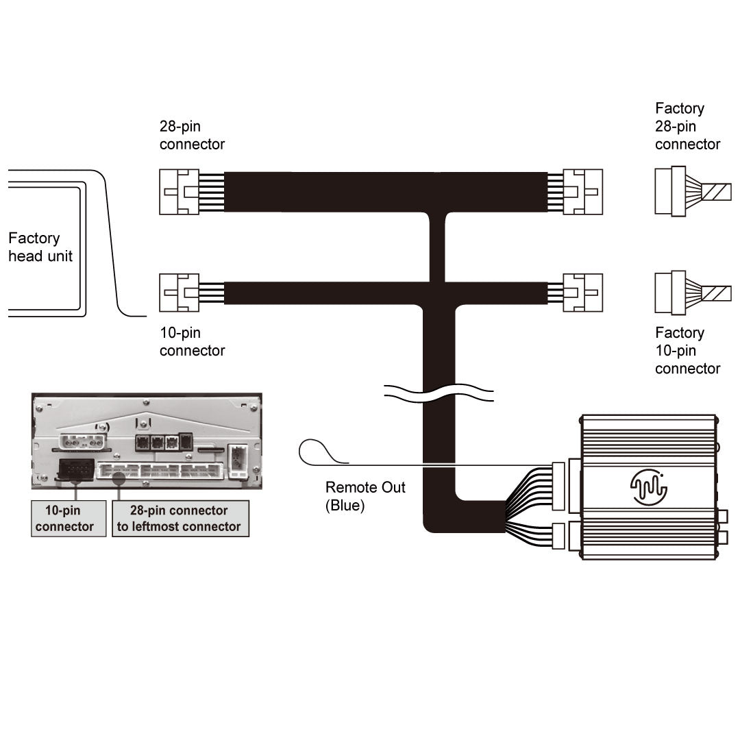 Beat-Sonic ENA-3T3 Plug & Play Encore Alpha Power Amplifier Kit | Select '18+ Toyota/Lexus