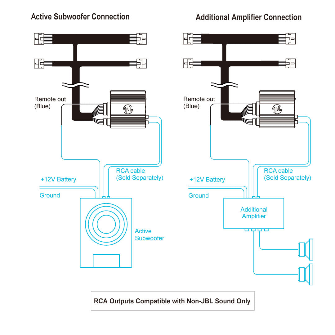 Beat-Sonic ENA-3T3 Plug & Play Encore Alpha Power Amplifier Kit | Select '18+ Toyota/Lexus