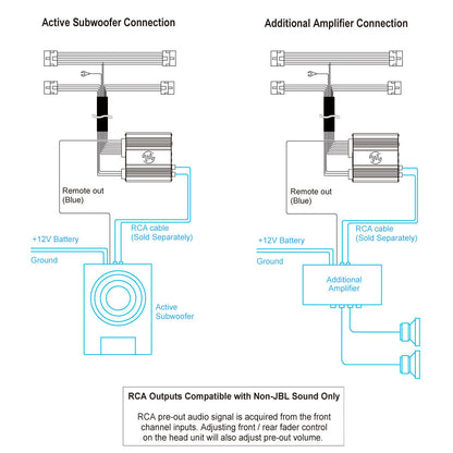 Beat-Sonic ENA-3T3 Plug & Play Encore Alpha Power Amplifier Kit | Select '18+ Toyota/Lexus