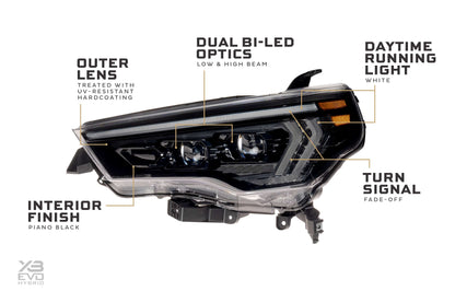 Morimoto XB EVO Hybrid Headlights | '14 - '24 4Runner