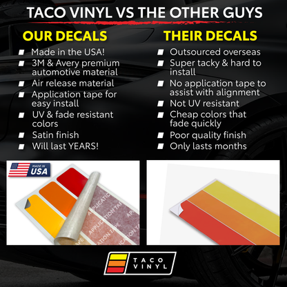 Taco Vinyl Sequoia Checkered Stripe Kit | '01 - '07 Sequoia