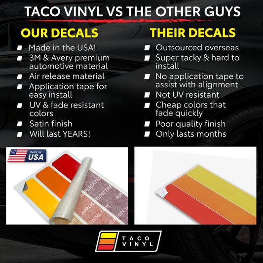 Taco Vinyl Sequoia Checkered Stripe Kit | '01 - '07 Sequoia