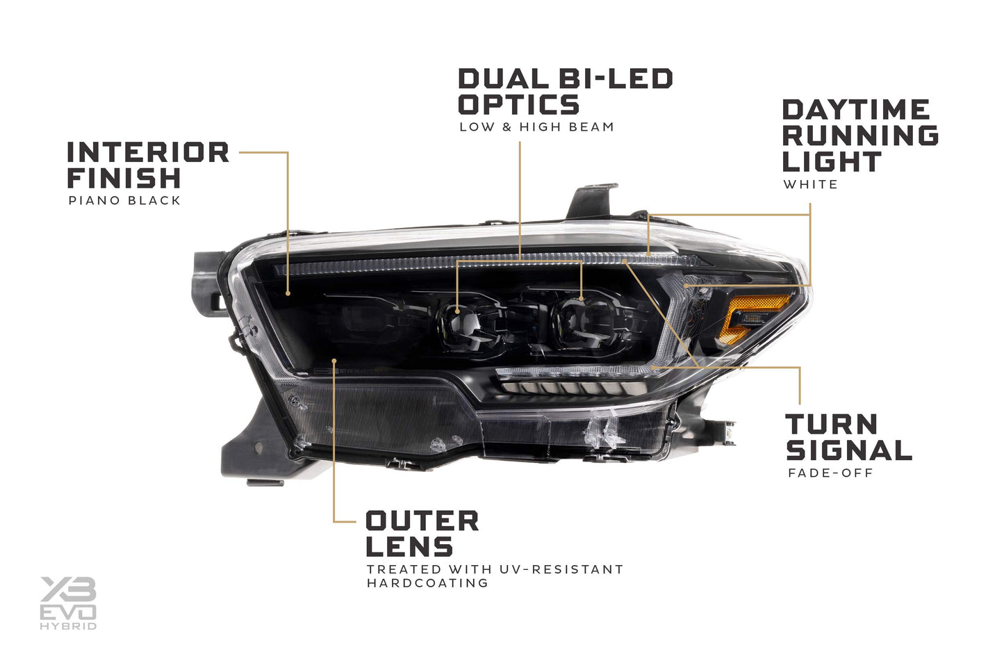 Morimoto XB EVO Hybrid Headlights | '16 - '23 Tacoma