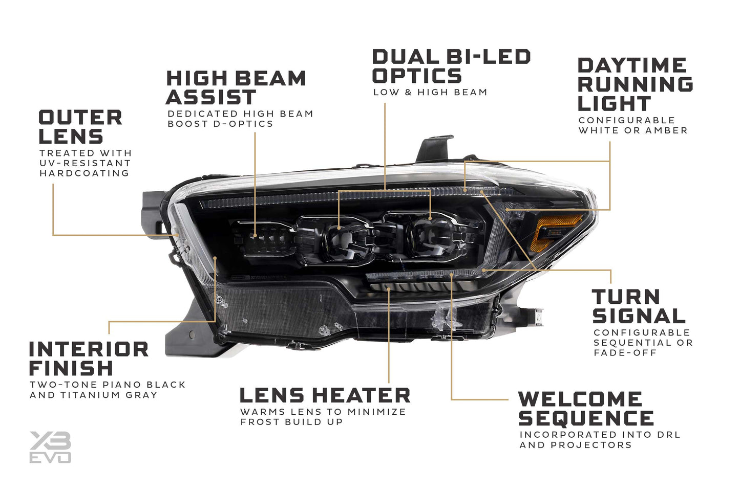 Morimoto XB EVO Headlights | '16 - '23 Tacoma