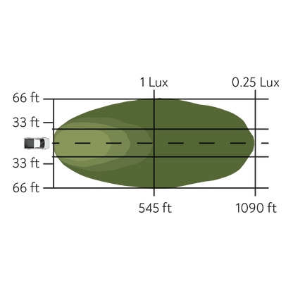 Pathfinder - Surface Mount Pod Pair