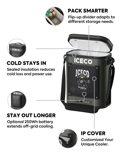 ICECO GOPack12 Single-Zone Portable Backpack Cooler | 12L
