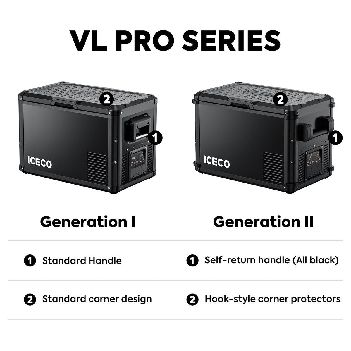ICECO VL90ProD Gen II Dual-Zone Portable Fridge Freezer | 90L
