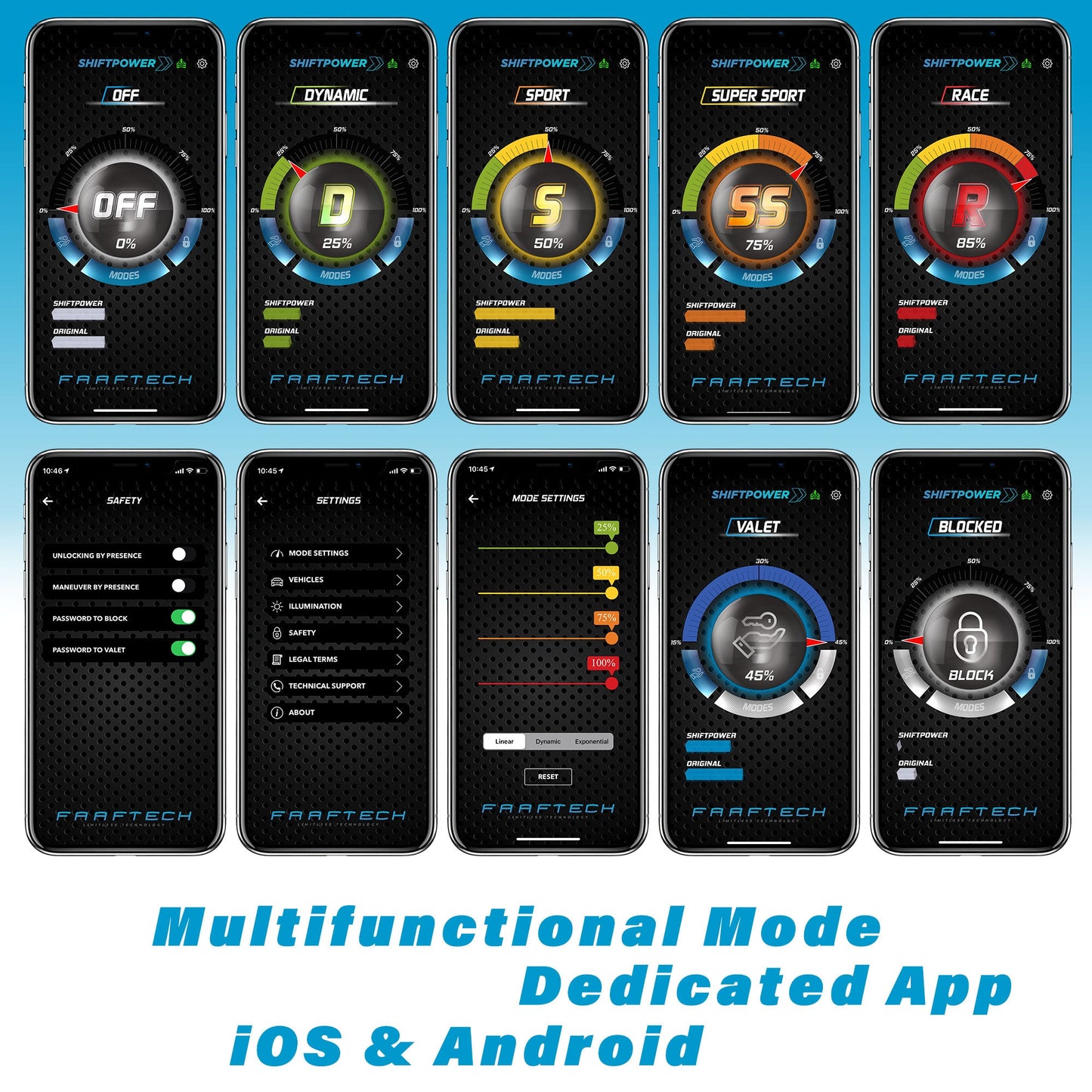 Shiftpower SP07 Throttle Response Controller | Select '06 - '23 Toyota/Lexus