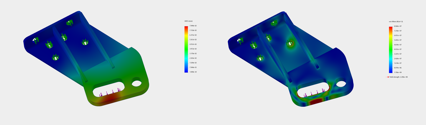 Toyota Sequoia Front Recovery Points | '23+ Sequoia