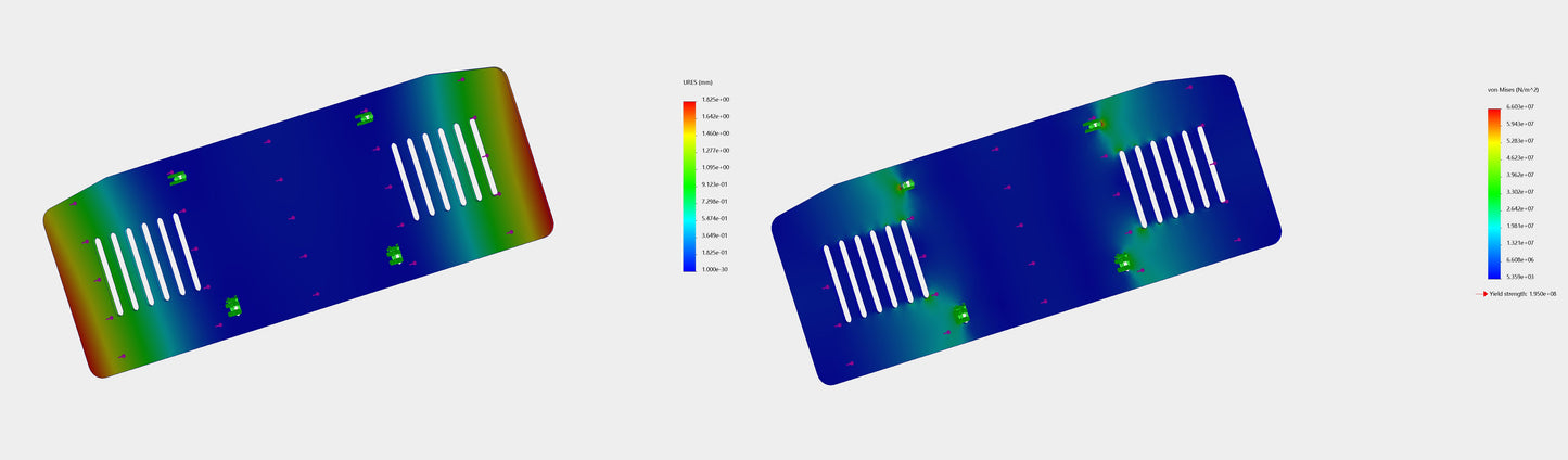 Toyota Tundra/Sequoia Skid Plate Extension | '22+ Tundra/'23+ Sequoia