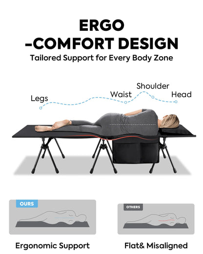 Portable Camping Cot | ICECO