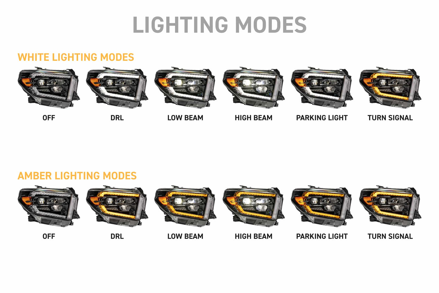 Morimoto XB EVO Headlights | '14 - '21 Tundra