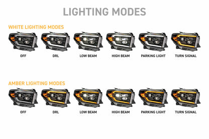 Morimoto XB EVO Headlights | '14 - '21 Tundra