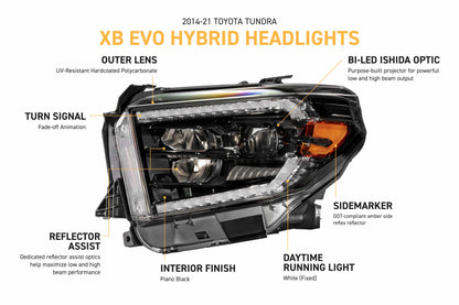 Morimoto XB EVO Hybrid Headlights | '14 - '21 Tundra