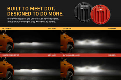 Morimoto Supercharged Drivers for XB EVO Headlights | 2014–2021 Toyota Tundra