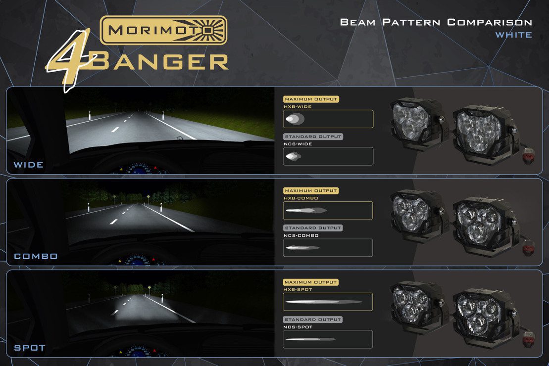 Morimoto 4Banger LED A-Pillar System | '16 - '23 Tacoma