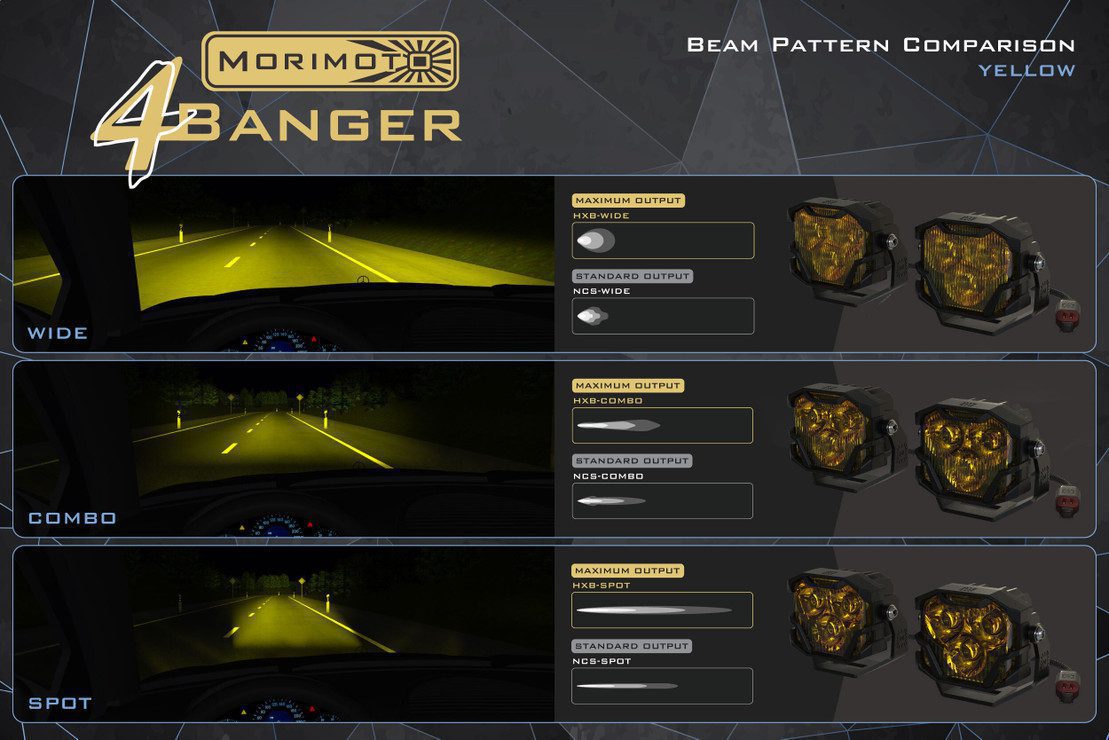 Morimoto 4Banger LED Fog Lights | '14 - '24 4Runner