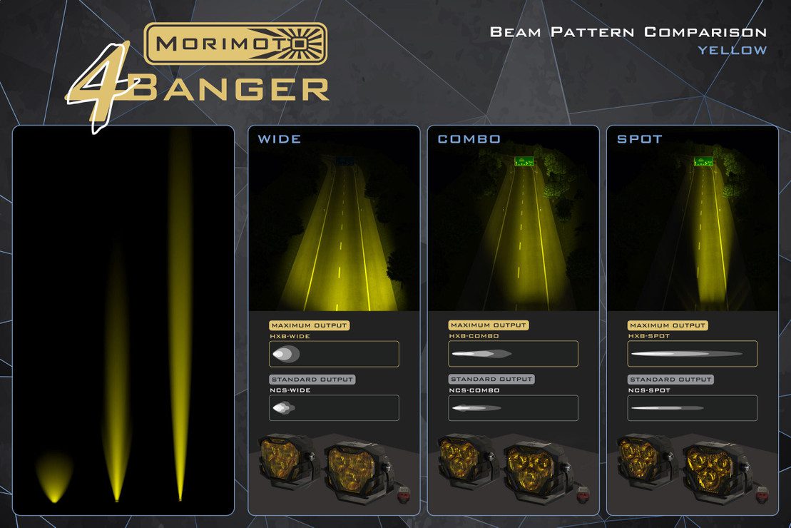 Morimoto 4Banger LED A-Pillar System | '14 - '21 Tundra